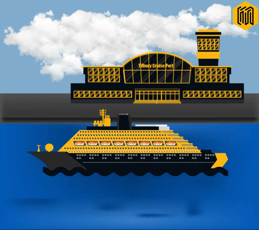 Tilbury Port Taxi Transfer